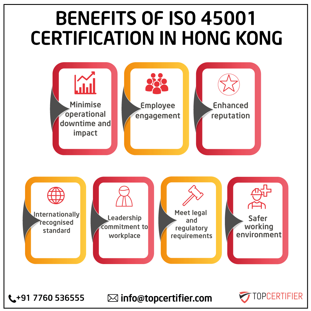 iso 45001 certification in Hong Kong